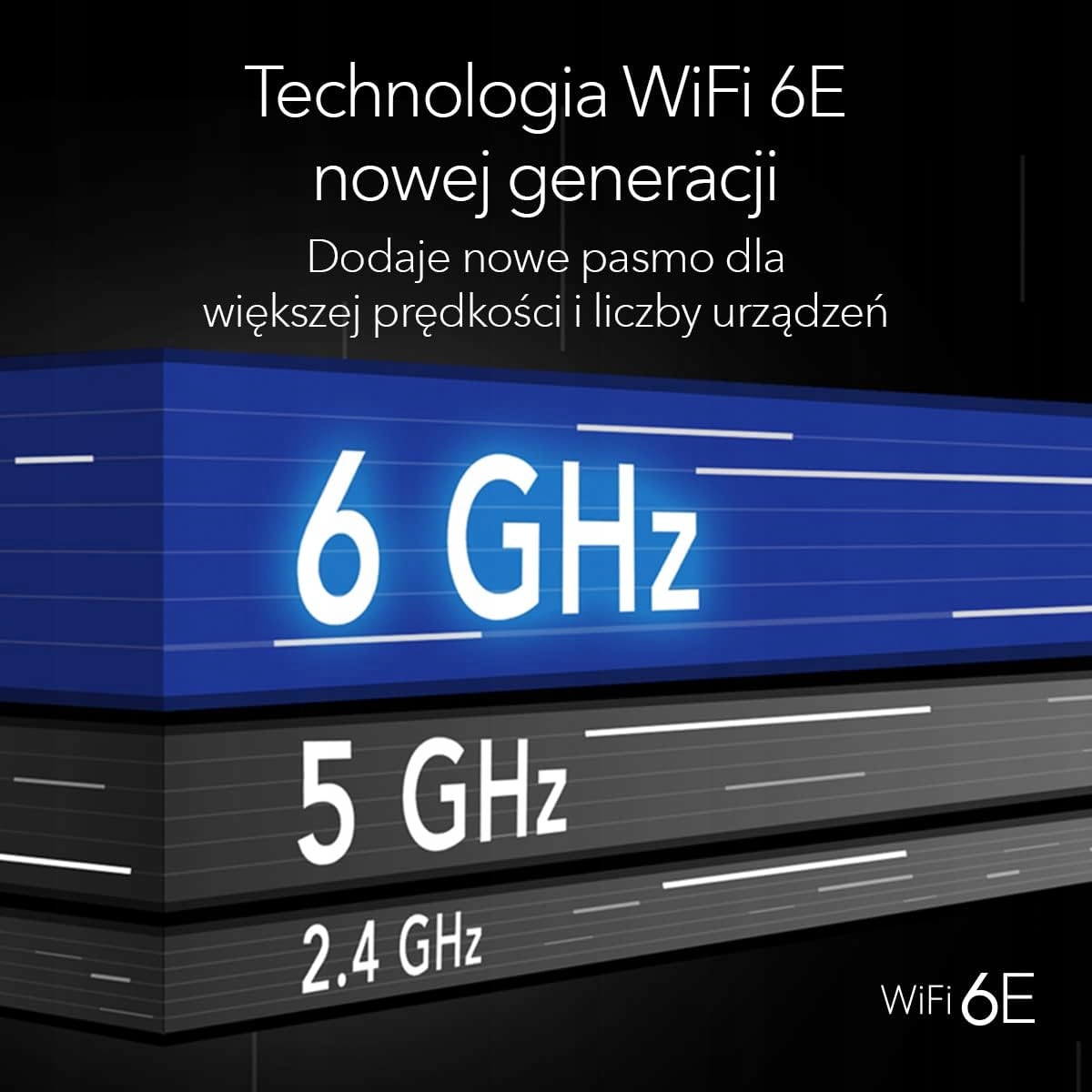 Router Netgear RAXE300-100EUS 802.11ax (Wi-Fi 6) - obrazek 7