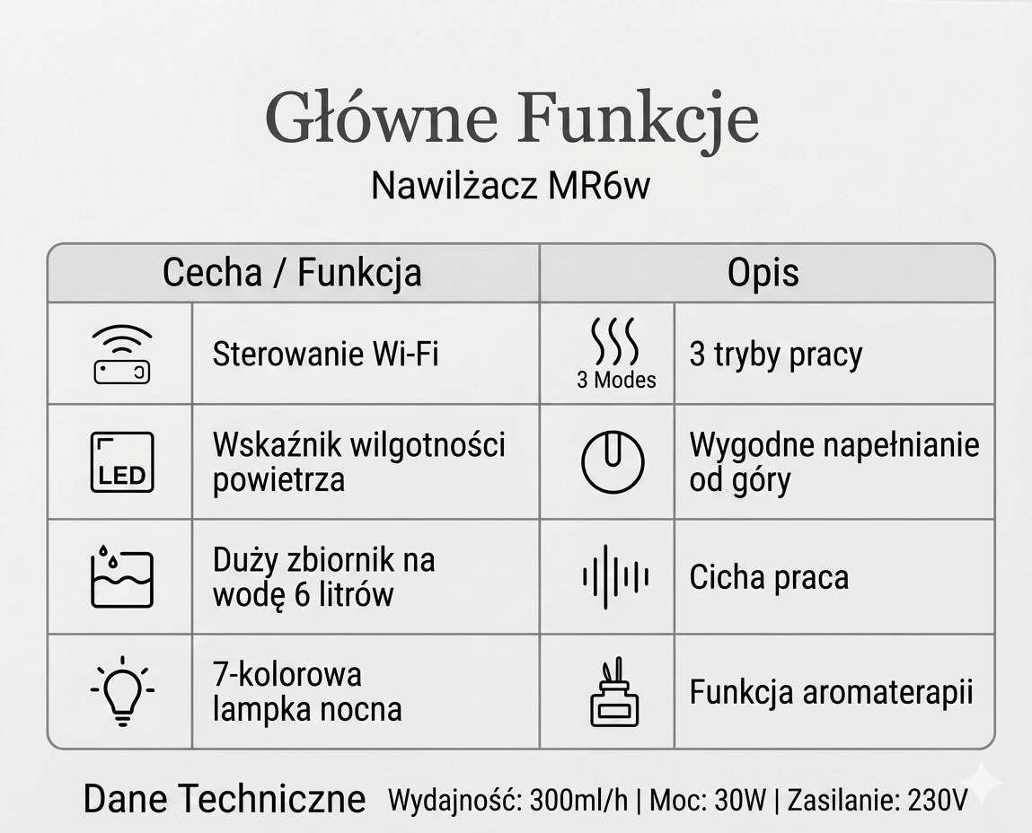 NAWILŻACZ POWIETRZA MORENTO MR6W DUŻY 6l WiFi Tuya RGB 350ml/h - obrazek 7