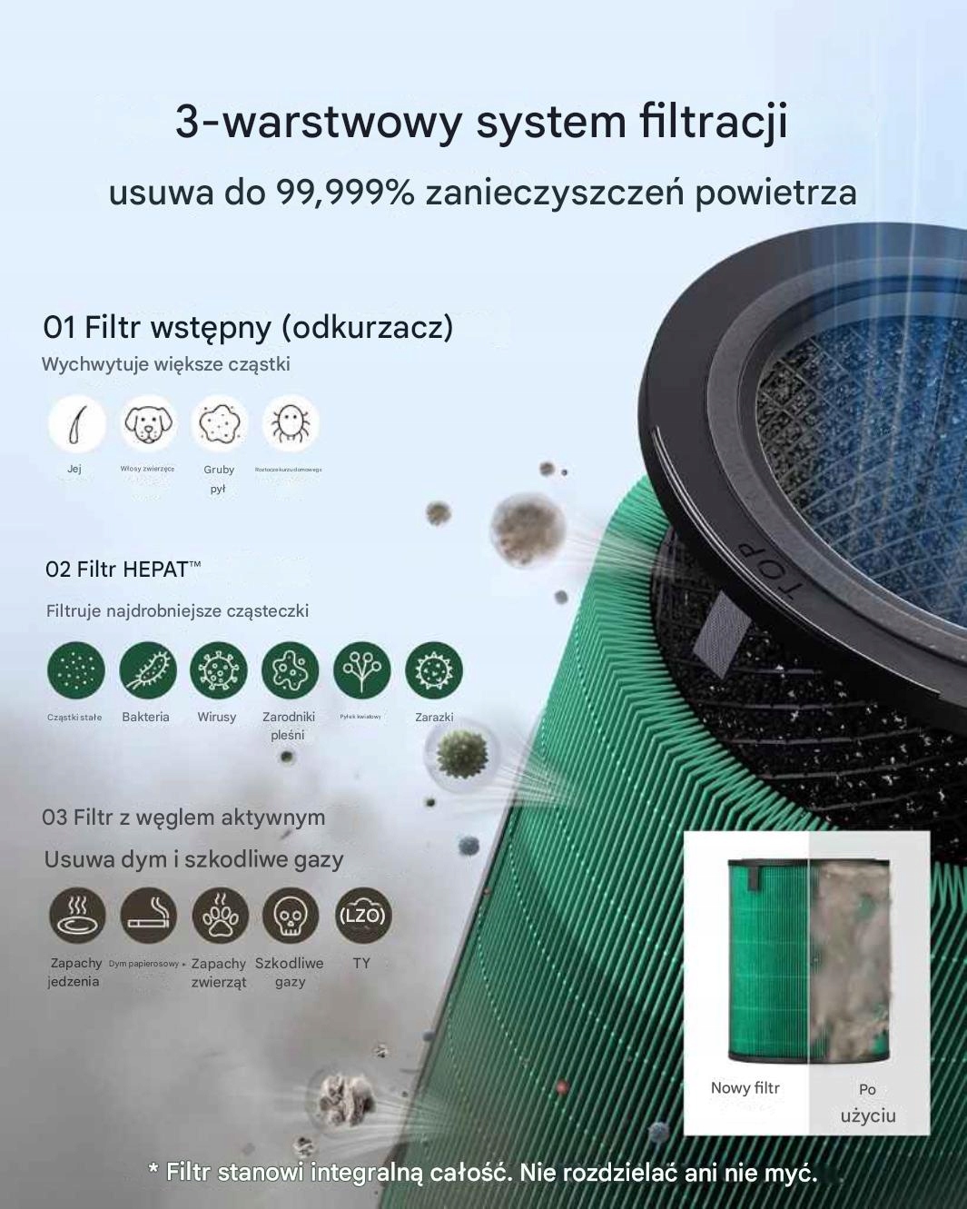 Oczyszczacz Powietrza HEPA COWAY Airmega 350 WYDAJNY 245m2 713m3/h - obrazek 2