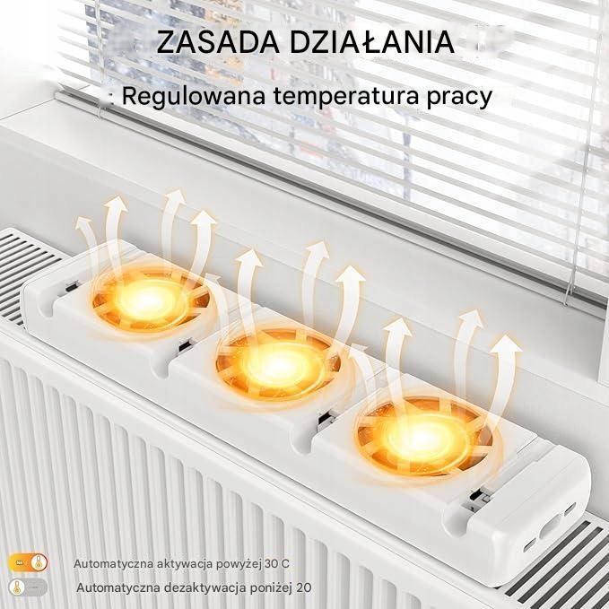 Wentylator grzejnikowy Termowentylator Termostat biały - obrazek 2