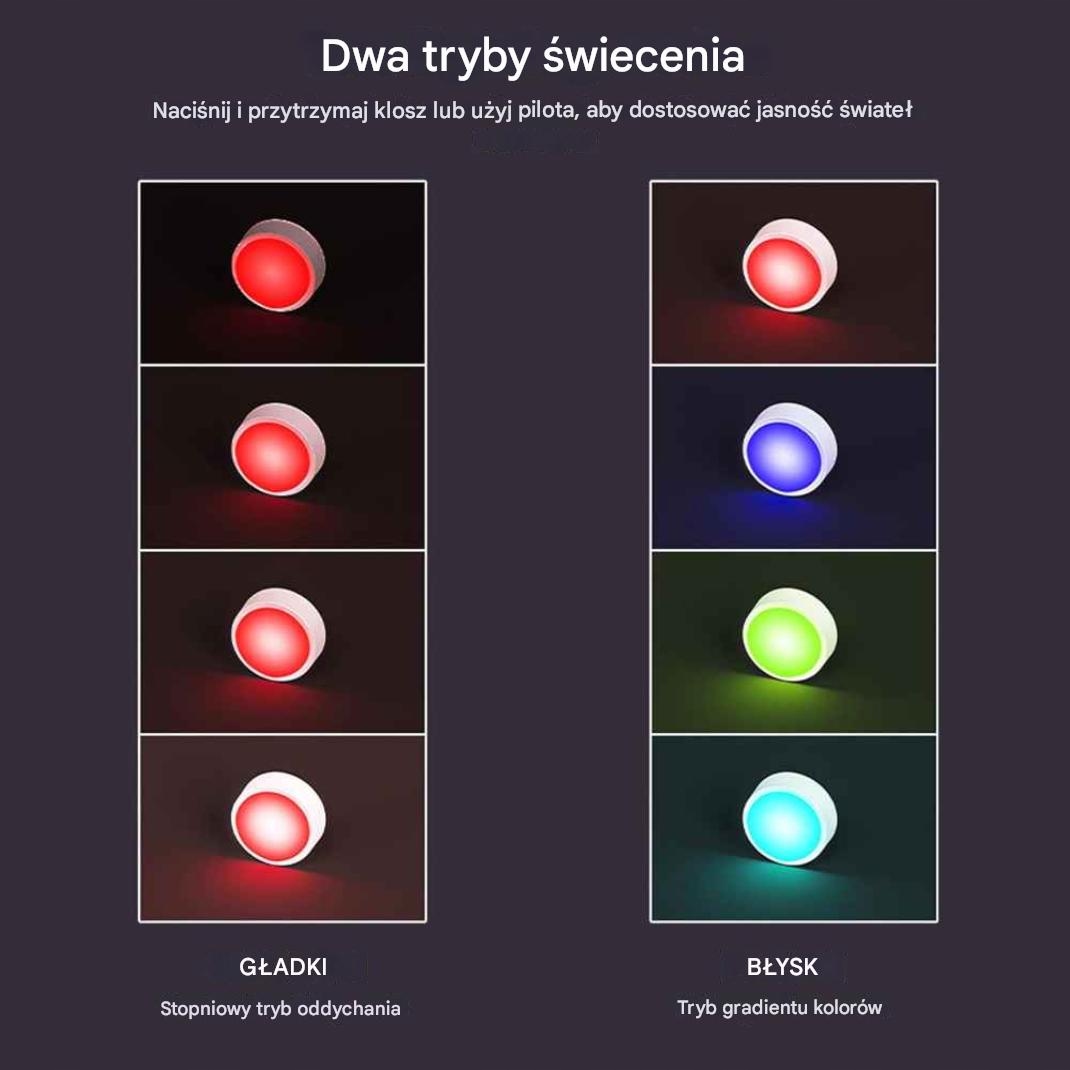 Lampka Bezprzewodowa do szafy Lampa LED Akumulatorowa x3 USB RGB - obrazek 5